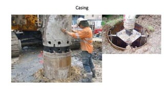 Casing
 