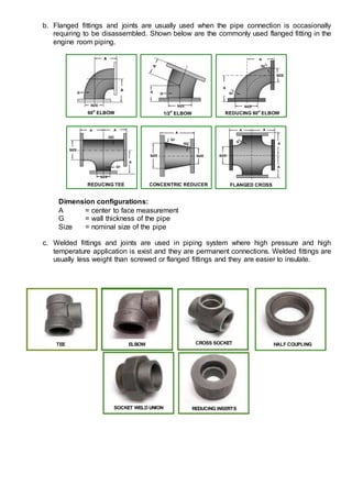 b. Flanged fittings and joints are usually used when the pipe connection is occasionally
requiring to be disassembled. Shown below are the commonly used flanged fitting in the
engine room piping.
Dimension configurations:
A = center to face measurement
G = wall thickness of the pipe
Size = nominal size of the pipe
c. Welded fittings and joints are used in piping system where high pressure and high
temperature application is exist and they are permanent connections. Welded fittings are
usually less weight than screwed or flanged fittings and they are easier to insulate.
A
SIZE
G
A
90
o
ELBOW
G
A
A
SIZE
1/2
o
ELBOW
SIZE
SIZE
A
A
G1
G2
REDUCING 90
o
ELBOW
SIZE
A
SIZE
G1
G2
A A
REDUCING TEE
SIZE
G1
SIZE
G2
A
CONCENTRIC REDUCER
SIZE
A
A
AA
G
FLANGED CROSS
TEE ELBOW CROSS SOCKET HALF COUPLING
SOCKET WELD UNION REDUCING INSERTS
 