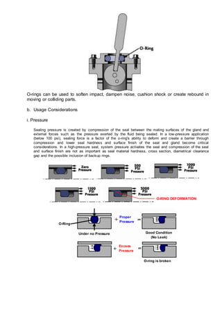 O-rings can be used to soften impact, dampen noise, cushion shock or create rebound in
moving or colliding parts.
b. Usage Considerations
i. Pressure
Sealing pressure is created by compression of the seal between the mating surfaces of the gland and
external forces such as the pressure exerted by the fluid being sealed. In a low-pressure application
(below 100 psi), sealing force is a factor of the o-ring's ability to deform and create a barrier through
compression and lower seal hardness and surface finish of the seal and gland become critical
considerations. In a high-pressure seal, system pressure activates the seal and compression of the seal
and surface finish are not as important as seal material hardness, cross section, diametrical clearance
gap and the possible inclusion of backup rings.
O-RING DEFORMATION
Proper
Pressure
Excess
Pressure
O-Ring
Under no Pressure Good Condition
(No Leak)
O-ring is broken
 