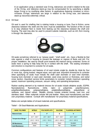 In an application using a standard size O-ring, tolerances are small in relation to the size
of the O-ring, and tolerance stack-up may be compensated for by specifying a slightly
larger O-ring or by modifying other factors. In applications featuring miniature or micro-
miniature O-rings, tolerances are large in relation to the O-ring size, and tolerance
stack-up becomes extremely critical.
8.3.2 Oil Seal
Oil seal is used for shafting that is rotating inside a housing or bore. Due to friction, some
clearance between the shaft and the bore must be established. The function of the oil seal
is to stop whatever fluid is inside from leaking out the clearance between the shaft and
housing. The seal may also be used to prevent outside materials, such as dirt, from moving
in through the clearance.
Oil seals sometimes referred to as “grease seals”, “shaft seals”, etc., have a flexible lip that
rubs against a shaft or housing to prevent the leakage or ingress of fluids and dirt. For
proper installation, the seal lip should point towards the medium being contained. Some oil
seals have a spring to help keep the lip in contact with the shaft. The sealing orientation
and direction is important to consider for oil seals.
Common configurations and features of oil seal include single lip, double lip, triple lip, four
or more lips, spring loaded, integral wiper, and split seal. Important dimensions to consider
when specifying oil seals must include the shaft outer diameter or seal inner diameter,
housing bore diameter or seal outer diameter, axial cross section or thickness, and radial
cross section. Important service limits parameters to consider include maximum operating
speed, maximum operating pressure, vacuum rating, and operating temperature.
Rubber sealing element or lip material choices for oil seals include ethylene acrylic, EDPM,
fluoroelastomer, fluorosilicone, nitrile, nylon or polyamide, polychloroprene,
polyetheretherkeytone, polyoxymethylene, polytetrafluoroethylene, polyurethane or
urethane, and natural rubber. Metallic choices include sintered bronze, cast iron, and
stainless steel. Other materials include felt and leather. Many seal manufacturers use their
own proprietary material. Consult with manufacturer for proprietary material specifications.
Below are sample tables of oil seal materials and specifications.
Table1 - Oil Seal Materials and Applications:
BASE POLYMER NITRILE POLYACRYLATE SILICONE FLUOROELASTOMER
Material Code N P S V
Temperature Range *
-40 F ~ 250 F -20 F ~ 300 F -80 F ~ 400 F -30 F ~ 400 F
(-35 C ~ 120 C) (-30 C ~ 150 C) (-60 C ~ 200 C) (-35 C ~ 200 C)
Oil Resistance Excellent E Good Excellent
Acid Resistance Good Fair Fair Excellent
 