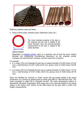 Difference between pipes and tubes:
a. Pipes (Carbon pipes, Stainless pipes, Galvanized pipes, etc.)
Regardless of schedule number, pipes of a particular size all have the same outside
diameter (not withstanding manufacturing tolerances). As the schedule number
increases, the wall thickness increases, and the actual bore is reduced.
For example:
a. A 4 inches (100 mm) Schedule 40 pipe has an outside diameter of 4.500 inches (114.30
mm), a wall thickness of 0.237 inches (6.02 mm), giving a bore of 4.026 inches (102.26
mm)
b. A 4 inches (100 mm) Schedule 80 pipe has an outside diameter of 4.500 inches ( 114.30
mm), a wall thickness of 0.337 inches (8.56 mm), giving a bore of 3.826 inches (97.18
mm)
Pipes are identified by "nominal" or "trade" names that are loosely related to the actual
dimensions. It is common to identify pipes by inches using NPS or "Nominal Pipe Size". The
metric equivalent is called DN or "diametre nominel". The metric designations conform to
International Standards Organization (ISO) usage and most commonly applied to the piping
system in the engine room. Shown on the chart below are the pipe sizes in metric and
English measurements.
The most important property of the pipe is
the capacity and the size is related to the
inside diameter. Thus, the nominal diameter
measurement of the pipe is related to the
inside diameter.
Nominal Diameter
 