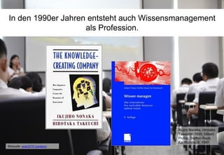 In den 1990er Jahren entsteht auch Wissensmanagement
als Profession.
Bildquelle: acan2016 (pixabay)
Ikujiro Nonaka, Hirotaka
Takeuchi, 1995; Gilbert
Probst, Steffen Raub,
Kai Romhardt, 1997
 