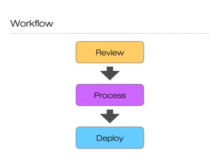 Workflow


           Review




           Process




           Deploy
 
