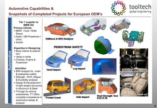 Client Audited, Established Communication Channels and protocols to ensure Seamless Delivery.About UsTooltech GermanyMunichTooltech SwedenGothenburgTooltech FinlandEspooTooltech RomaniaOradeaTooltech IndiaPune and Bangalore