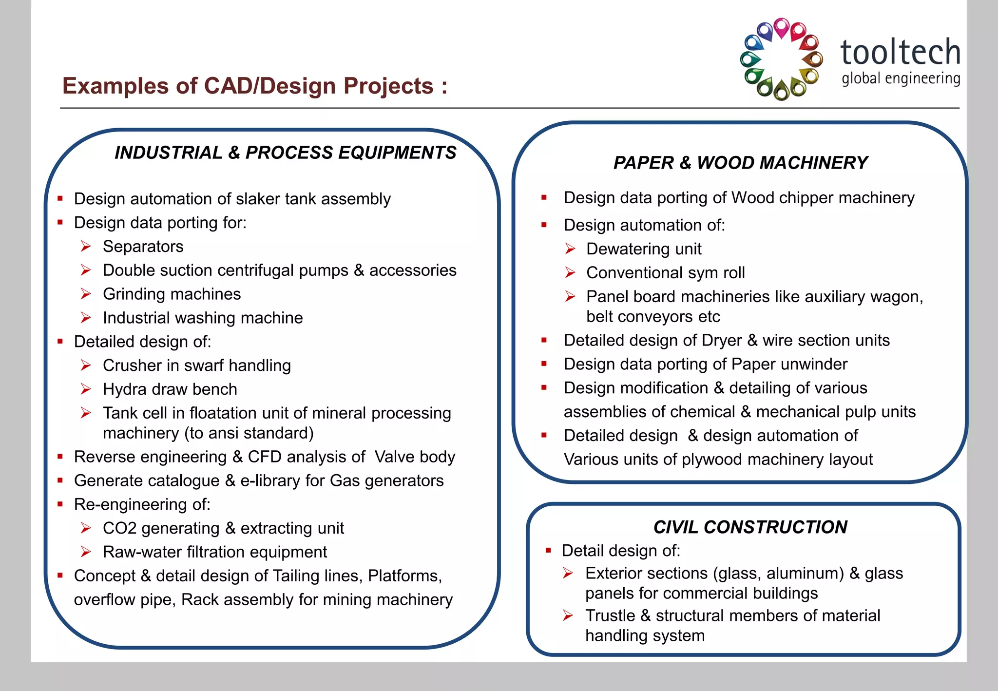 Examples of CAD/Design Projects :

       INDUSTRIAL & PROCESS EQUIPMENTS
                                                                   PAPER & WOOD MACHINERY
 Design automation of slaker tank assembly                Design data porting of Wood chipper machinery
 Design data porting for:                                 Design automation of:
    Separators                                              Dewatering unit
    Double suction centrifugal pumps & accessories          Conventional sym roll
    Grinding machines                                       Panel board machineries like auxiliary wagon,
    Industrial washing machine                                belt conveyors etc
 Detailed design of:                                      Detailed design of Dryer & wire section units
    Crusher in swarf handling                             Design data porting of Paper unwinder
    Hydra draw bench                                      Design modification & detailing of various
    Tank cell in floatation unit of mineral processing     assemblies of chemical & mechanical pulp units
     machinery (to ansi standard)                          Detailed design & design automation of
 Reverse engineering & CFD analysis of Valve body          Various units of plywood machinery layout
 Generate catalogue & e-library for Gas generators
 Re-engineering of:
    CO2 generating & extracting unit                                   CIVIL CONSTRUCTION
    Raw-water filtration equipment                        Detail design of:
 Concept & detail design of Tailing lines, Platforms,       Exterior sections (glass, aluminum) & glass
  overflow pipe, Rack assembly for mining machinery            panels for commercial buildings
                                                             Trustle & structural members of material
                                                               handling system
 