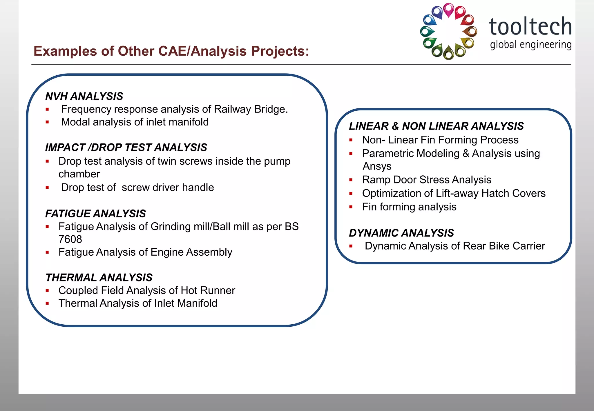 Examples of Other CAE/Analysis Projects:


 NVH ANALYSIS
  Frequency response analysis of Railway Bridge.
  Modal analysis of inlet manifold                        LINEAR & NON LINEAR ANALYSIS
                                                            Non- Linear Fin Forming Process
 IMPACT /DROP TEST ANALYSIS
                                                            Parametric Modeling & Analysis using
  Drop test analysis of twin screws inside the pump
                                                              Ansys
   chamber
                                                            Ramp Door Stress Analysis
  Drop test of screw driver handle
                                                            Optimization of Lift-away Hatch Covers
                                                            Fin forming analysis
 FATIGUE ANALYSIS
  Fatigue Analysis of Grinding mill/Ball mill as per BS
                                                           DYNAMIC ANALYSIS
   7608
                                                            Dynamic Analysis of Rear Bike Carrier
  Fatigue Analysis of Engine Assembly

 THERMAL ANALYSIS
  Coupled Field Analysis of Hot Runner
  Thermal Analysis of Inlet Manifold
 