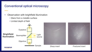 • Observation with brightfield illumination
− Glare from a metallic surface
− Limited depth of field
Conventional optical microscopy
Fractured insertSharp insert
Light
source
Sample
Eyepiece
Objective
Beamsplitter
Brightfield
illumination
 