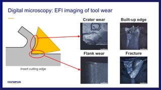 Digital microscopy: EFI imaging of tool wear
Insert cutting edge
Crater wear
Flank wear
Built-up edge
Fracture
 