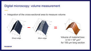 • Integration of the cross-sectional area to measure volume
Digital microscopy: volume measurement
Volume of material loss:
3.14 × 106 μm3
for 100 μm long section
=
Sharp edge Worn edge
0
200
350
190
 