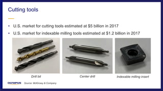 • U.S. market for cutting tools estimated at $5 billion in 2017
• U.S. market for indexable milling tools estimated at $1.2 billion in 2017
Cutting tools
Source: McKinsey & Company
Drill bit Center drill Indexable milling insert
 