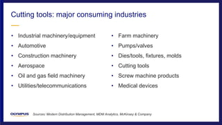 • Industrial machinery/equipment
• Automotive
• Construction machinery
• Aerospace
• Oil and gas field machinery
• Utilities/telecommunications
• Farm machinery
• Pumps/valves
• Dies/tools, fixtures, molds
• Cutting tools
• Screw machine products
• Medical devices
Cutting tools: major consuming industries
Sources: Modern Distribution Management, MDM Analytics, McKinsey & Company
 