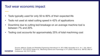 • Tools typically used for only 50 to 80% of their expected life
• Tools not used at rated cutting speed in 42% of applications
• Downtime due to cutting tool breakage on an average machine tool is
between 7% and 20%
• Tooling cost accounts for approximately 25% of total machining cost
Tool wear economic impact
Sources: Wiklund, Quality and Reliability Engineering International 14, 303 (1998); Karandikar et al., Int. J. Adv. Manuf.
Technol 77, 1613 (2015); Ivester et al., Machining Science and Technology 4, 511 (2000); Ghosh et al., MATEC Web of
Conferences 192, 01017 (2018)
 