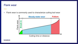 • Flank wear is commonly used to characterize cutting tool wear
Flank wear
Cutting time or distance
Flankwear
Break-in
Steady-state wear Failure
 