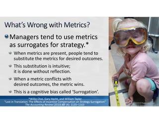 When metrics are present, people tend to 
substitute the metrics for desired outcomes.
Copyright©2019 Poppendieck.LLC
3
Th...
