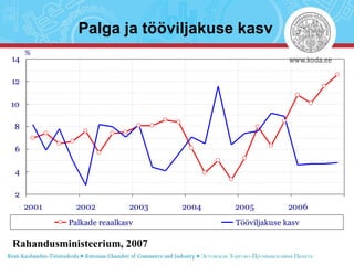 Palga ja tööviljakuse kasv Rahandusministeerium, 2007 