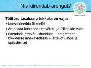 Mis kiirendab arengut? Tööturu tasakaalu tekkeks on vaja: Konsolideerida ülikoolid Arendada koostööd ettevõtete ja ülikoolide vahel Edendada ettevõtlusharidust – integreerida kõikidesse ainekavadesse + ettevõtlusõpe ja õpilasfirmad 