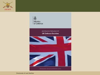 Directorate of Land Warfare
 
