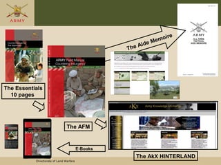 Directorate of Land Warfare
The AkX HINTERLAND
The Essentials
10 pages
The Aide Memoire
The AFM
E-Books
 