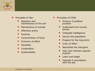 Directorate of Land Warfare
? Principles of War
? Selection and
maintenance of the aim
? Maintenance of morale
? Offensive action
? Surprise
? Concentration of force
? Economy of effort
? Flexibility
? Cooperation
? Sustainability
? Principles of COIN
? Primacy of political
purpose
? Understand the human
terrain
? Integrate intelligence
? Secure the population
? Prepare for the long term
? Unity of effort
? Neutralise the insurgent
? Gain and maintain popular
support
? Learn and adapt
? Operate in accordance
with the law
 