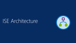ISE Architecture
 