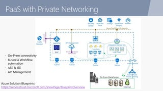 Azure Solution Blueprints
https://servicetrust.microsoft.com/ViewPage/BlueprintOverview
 On-Prem connectivity
 Business ...