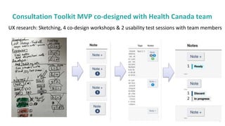 29
Consultation Toolkit MVP co-designed with Health Canada team
UX research: Sketching, 4 co-design workshops & 2 usabilit...