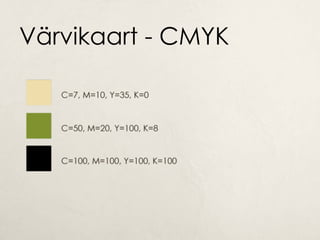 Värvikaart - CMYK
 
