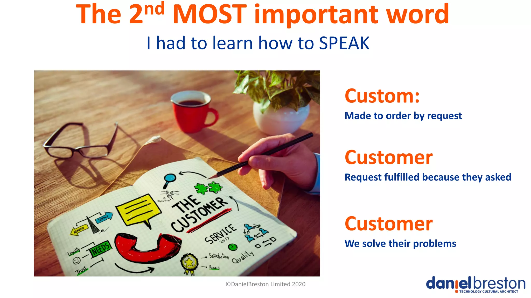 The 2nd MOST important word
©DanielBreston Limited 2020
Custom:
Made to order by request
Customer
Request fulfilled because they asked
I had to learn how to SPEAK
Customer
We solve their problems
 