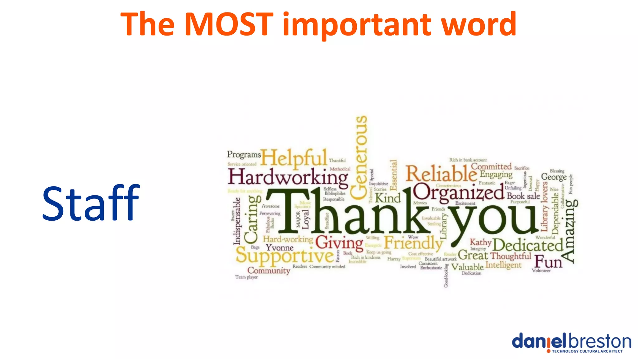 The MOST important word
Staff
 