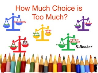 How Much Choice is  Too Much? K.Becker 