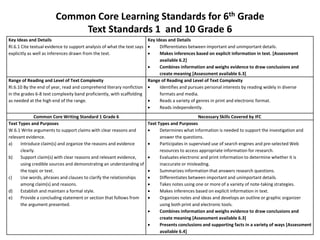 Too much text font too small - Too Much Text Font Too Small 1 320 