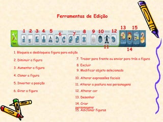 Ferramentas de Edição 1. Bloqueia e desbloqueia figura para edição 15. Adicionar figuras 14. Criar personagens 13. Desenhar 11. Alterar a postura nos personagens 9. Modificar objeto selecionado 8. Excluir 7. Trazer para frente ou enviar para trás a figura 6. Girar a figura 5. Inverter a posição 4. Clonar a figura 2. Diminuir a figura 1 2 3. Aumentar a figura 3 4 5 6 7 8 9 10 11 12 13 14 15 10. Alterar expressões faciais 12. Alterar cor 