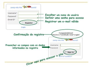 Escolher  um nome de usuário Definir uma senha para acesso Registrar um e-mail válido Confirmação do registro Preencher os campos com os dados informados no registro Clicar aqui para acessar o site 