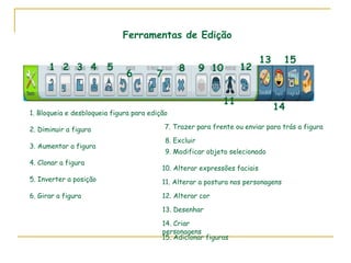 Ferramentas de Edição 1. Bloqueia e desbloqueia figura para edição 15. Adicionar figuras 14. Criar personagens 13. Desenhar 11. Alterar a postura nos personagens 9. Modificar objeto selecionado 8. Excluir 7. Trazer para frente ou enviar para trás a figura 6. Girar a figura 5. Inverter a posição 4. Clonar a figura 2. Diminuir a figura 1 2 3. Aumentar a figura 3 4 5 6 7 8 9 10 11 12 13 14 15 10. Alterar expressões faciais 12. Alterar cor 