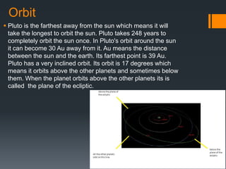 Orbit
 Pluto is the farthest away from the sun which means it will
  take the longest to orbit the sun. Pluto takes 248 years to
  completely orbit the sun once. In Pluto's orbit around the sun
  it can become 30 Au away from it. Au means the distance
  between the sun and the earth. Its farthest point is 39 Au.
  Pluto has a very inclined orbit. Its orbit is 17 degrees which
  means it orbits above the other planets and sometimes below
  them. When the planet orbits above the other planets its is
  called the plane of the ecliptic.
 
