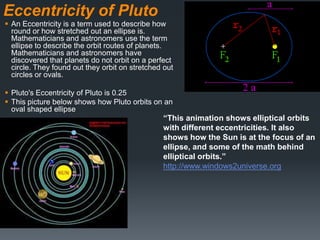 Eccentricity of Pluto
 An Eccentricity is a term used to describe how
  round or how stretched out an ellipse is.
  Mathematicians and astronomers use the term
  ellipse to describe the orbit routes of planets.
  Mathematicians and astronomers have
  discovered that planets do not orbit on a perfect
  circle. They found out they orbit on stretched out
  circles or ovals.

 Pluto's Eccentricity of Pluto is 0.25
 This picture below shows how Pluto orbits on an
  oval shaped ellipse
                                                “This animation shows elliptical orbits
                                                with different eccentricities. It also
                                                shows how the Sun is at the focus of an
                                                ellipse, and some of the math behind
                                                elliptical orbits.”
                                                http://www.windows2universe.org
 