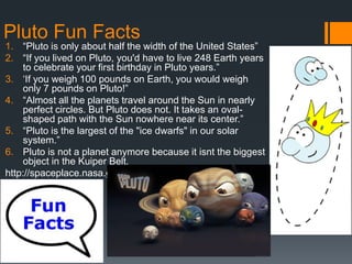 Pluto Fun Facts
1. “Pluto is only about half the width of the United States”
2. “If you lived on Pluto, you'd have to live 248 Earth years
    to celebrate your first birthday in Pluto years.”
3. „If you weigh 100 pounds on Earth, you would weigh
    only 7 pounds on Pluto!”
4. “Almost all the planets travel around the Sun in nearly
    perfect circles. But Pluto does not. It takes an oval-
    shaped path with the Sun nowhere near its center.”
5. “Pluto is the largest of the "ice dwarfs" in our solar
    system.”
6. Pluto is not a planet anymore because it isnt the biggest
    object in the Kuiper Belt.
http://spaceplace.nasa.gov
 