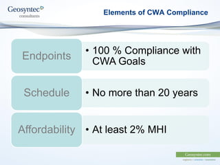 Elements of CWA Compliance
• 100 % Compliance with
CWA Goals
Endpoints
• No more than 20 years
Schedule
• At least 2% MHI
Affordability
 