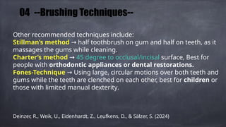 Comprehensive Guide to Effective Tooth Brushing: Techniques, Tools, and ...