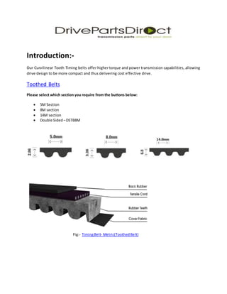 Toothed belts | Toothed Belt - Drive Parts Direct | DOCX