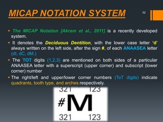 toothnumberingsystem-160808175852.pdf pptx | PDF