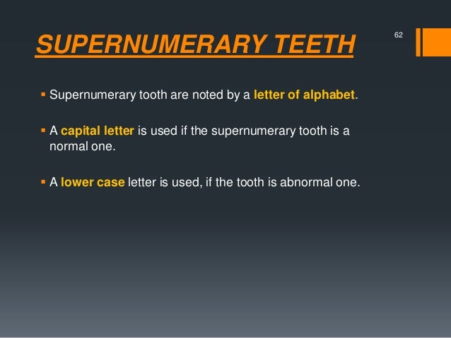 Supernumerary Teeth Numbering Chart