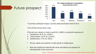 Future prospect
• Currently, toothpaste enjoys a country wide penetration level of 55 %
•15 % of them brush twice a day
•The oral care industry in India is worth Rs. 5,400 Cr. annually & comprises of:
1. Toothpastes: 60 %: Rs. 3,240 Cr.,
2. Tooth powder: 23 %: Rs. 1,242 Cr.,
3. Toothbrushes: 17 %: Rs. 918 Cr.
• The per capita consumption in India stands at 127gms/year.
• Now also traditional materials like neem and tobacco are popular for
cleaning teeth in the rural areas
Source - http://www.sanasecurities.com/top-story/future-prospect-indian-oral-care-industry
 