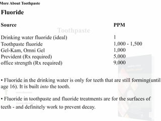 Toothpaste | PDF
