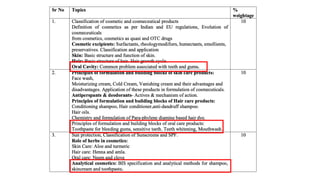 Formulation of Toothpaste and oral health.pptx