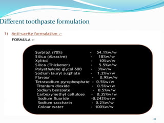 Toothpaste Formations Chart BUILDING BLOCK FOR FORMULATION OF TOOTHPASTE | PPTX