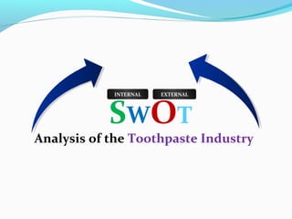 INTERNAL   EXTERNAL




           SWOT
Analysis of the Toothpaste Industry
 