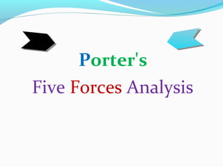 Porter's
Five Forces Analysis
 