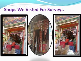 Shops We Visted For Survey..
 