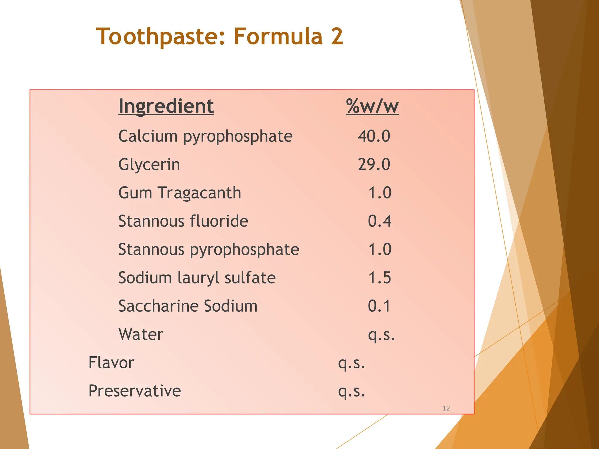 Toothpaste, pharmaceutics. ppt cosmetic science | PPT, image size:2048x1536